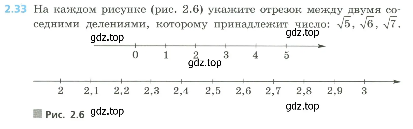 Условие номер 2.33 (страница 71) гдз по алгебре 8 класс Дорофеев, Суворова, учебник