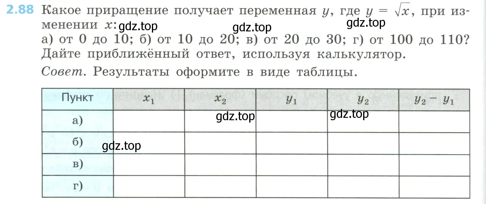 Условие номер 2.88 (страница 88) гдз по алгебре 8 класс Дорофеев, Суворова, учебник