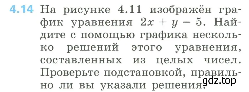 Условие номер 4.14 (страница 168) гдз по алгебре 8 класс Дорофеев, Суворова, учебник