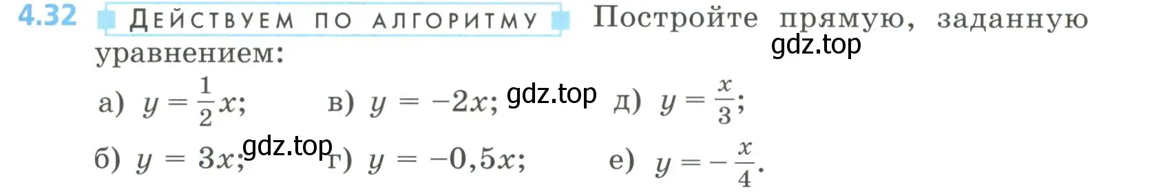 Условие номер 4.32 (страница 175) гдз по алгебре 8 класс Дорофеев, Суворова, учебник