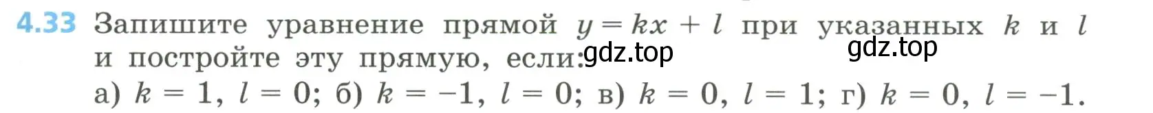 Условие номер 4.33 (страница 175) гдз по алгебре 8 класс Дорофеев, Суворова, учебник