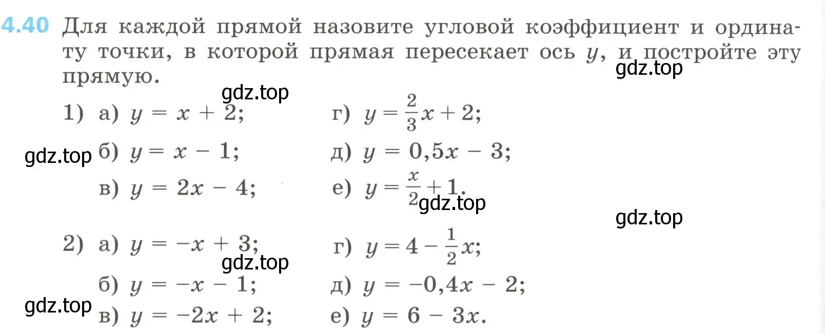 Условие номер 4.40 (страница 176) гдз по алгебре 8 класс Дорофеев, Суворова, учебник