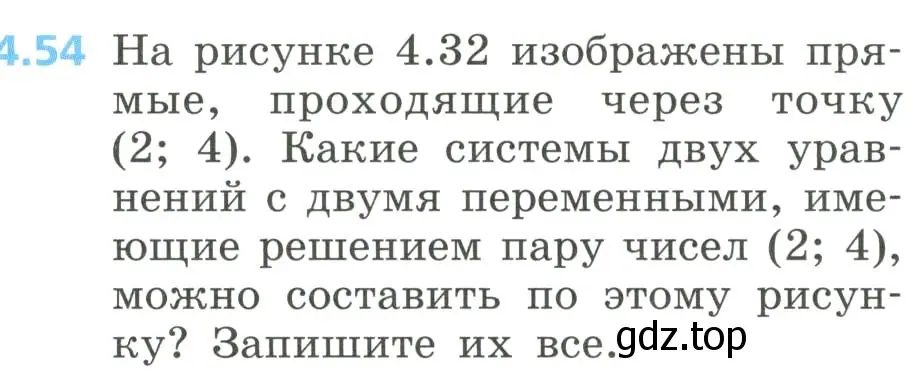 Условие номер 4.54 (страница 183) гдз по алгебре 8 класс Дорофеев, Суворова, учебник