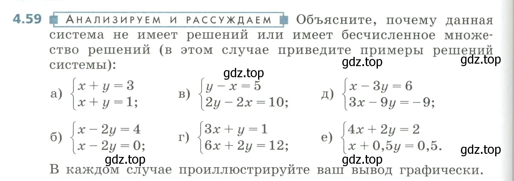 Условие номер 4.59 (страница 184) гдз по алгебре 8 класс Дорофеев, Суворова, учебник