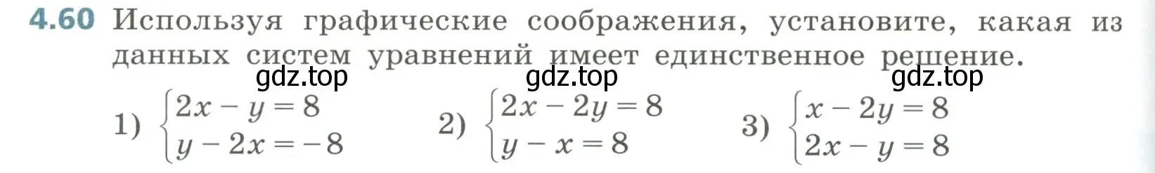 Условие номер 4.60 (страница 184) гдз по алгебре 8 класс Дорофеев, Суворова, учебник