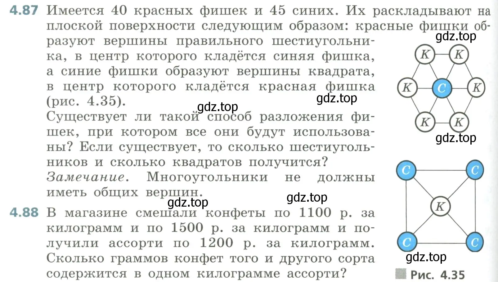 Условие номер 4.87 (страница 194) гдз по алгебре 8 класс Дорофеев, Суворова, учебник