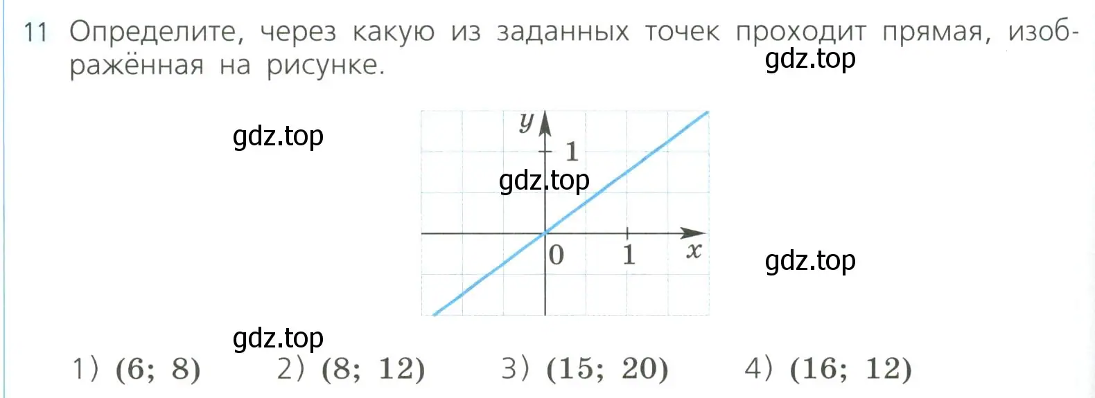 Условие номер 11 (страница 206) гдз по алгебре 8 класс Дорофеев, Суворова, учебник