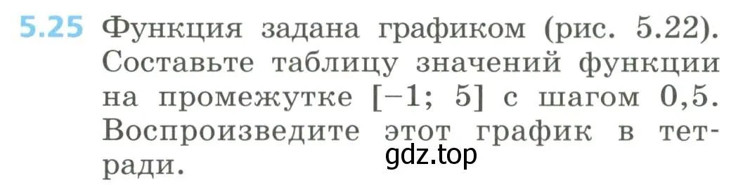 Условие номер 5.25 (страница 226) гдз по алгебре 8 класс Дорофеев, Суворова, учебник