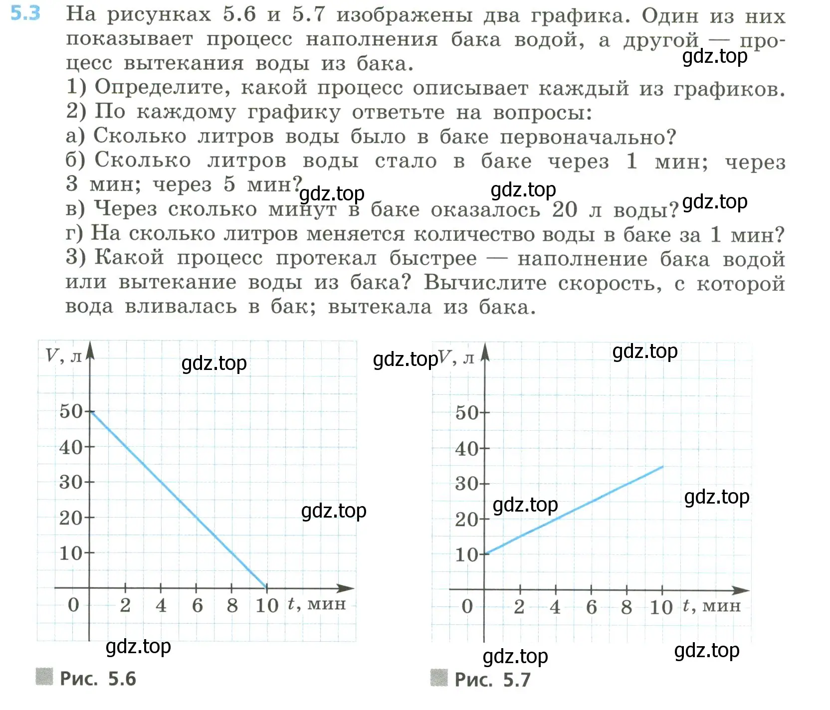 Условие номер 5.3 (страница 213) гдз по алгебре 8 класс Дорофеев, Суворова, учебник