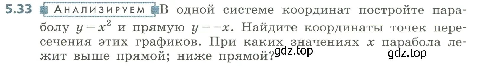 Условие номер 5.33 (страница 227) гдз по алгебре 8 класс Дорофеев, Суворова, учебник