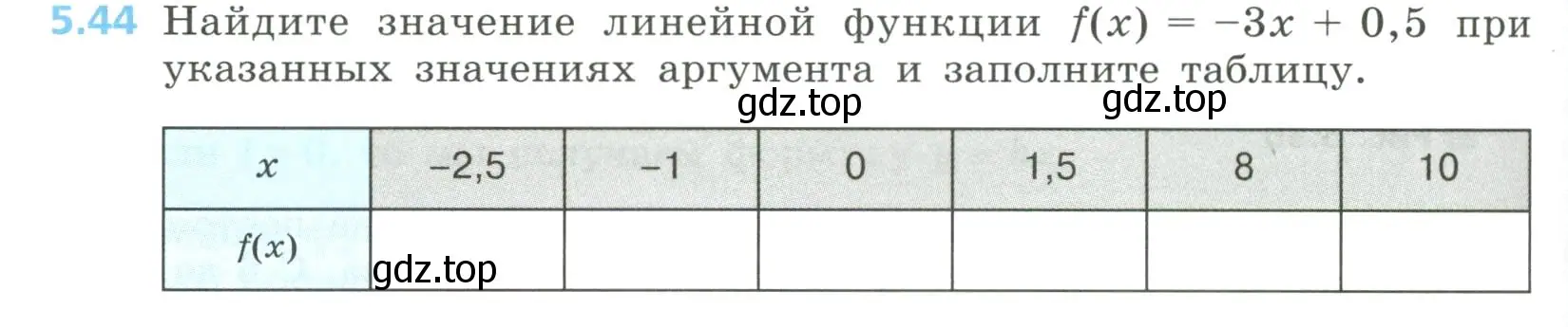 Условие номер 5.44 (страница 232) гдз по алгебре 8 класс Дорофеев, Суворова, учебник