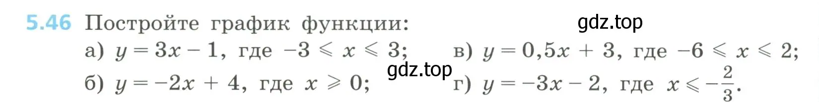 Условие номер 5.46 (страница 232) гдз по алгебре 8 класс Дорофеев, Суворова, учебник