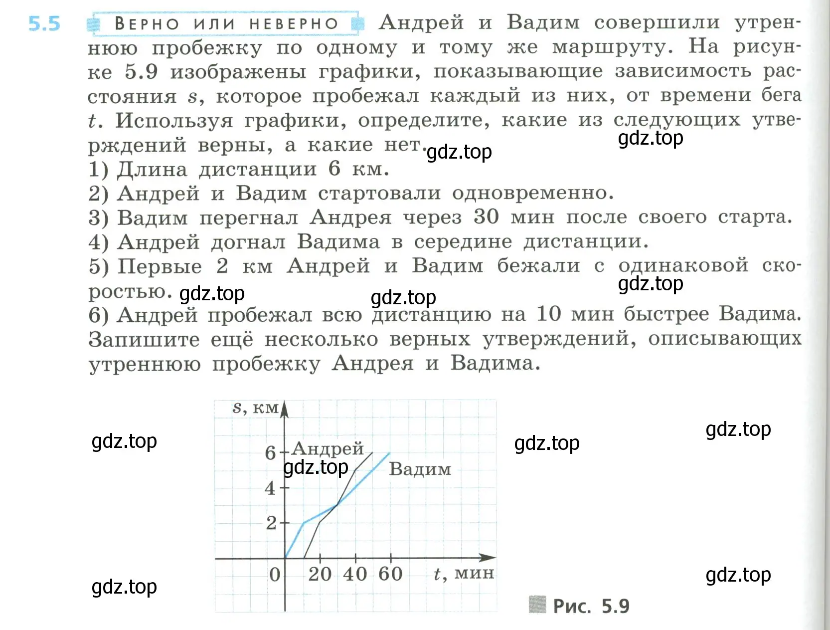 Условие номер 5.5 (страница 214) гдз по алгебре 8 класс Дорофеев, Суворова, учебник