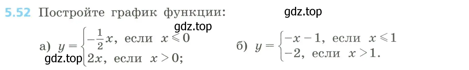 Условие номер 5.52 (страница 233) гдз по алгебре 8 класс Дорофеев, Суворова, учебник