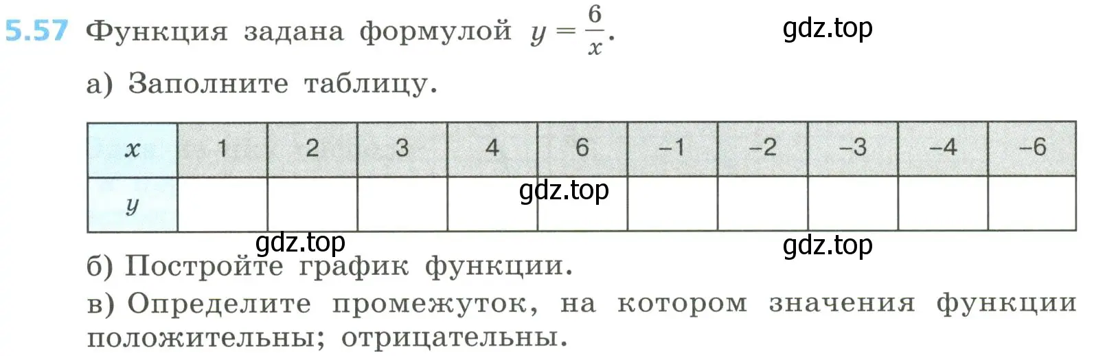 Условие номер 5.57 (страница 238) гдз по алгебре 8 класс Дорофеев, Суворова, учебник