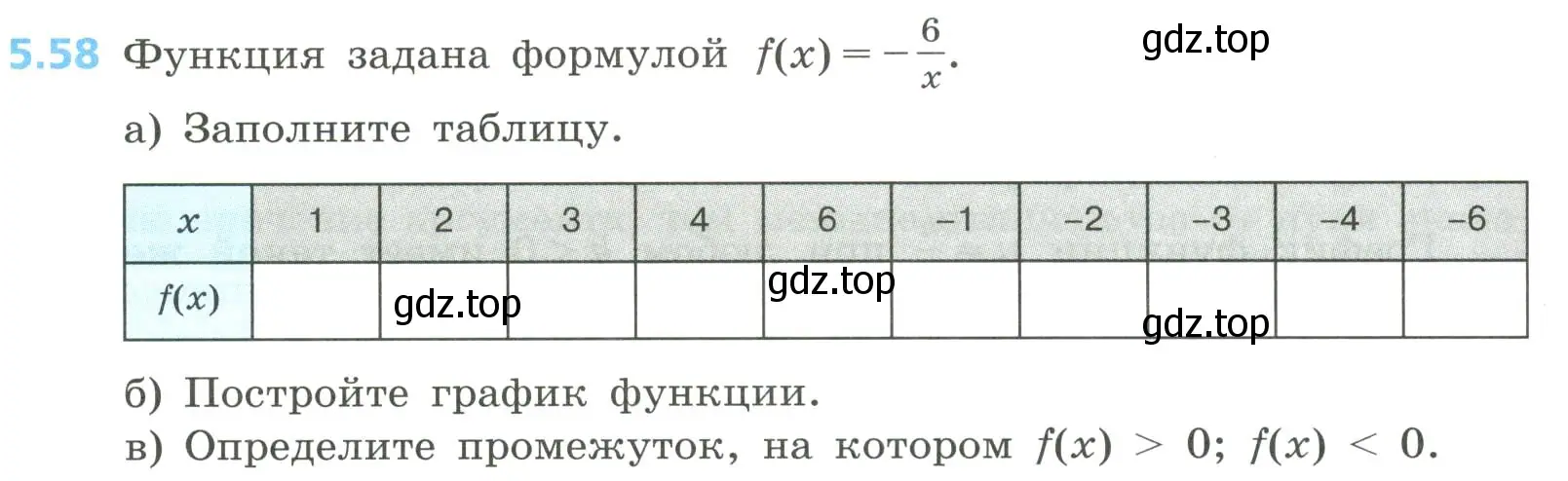 Условие номер 5.58 (страница 238) гдз по алгебре 8 класс Дорофеев, Суворова, учебник