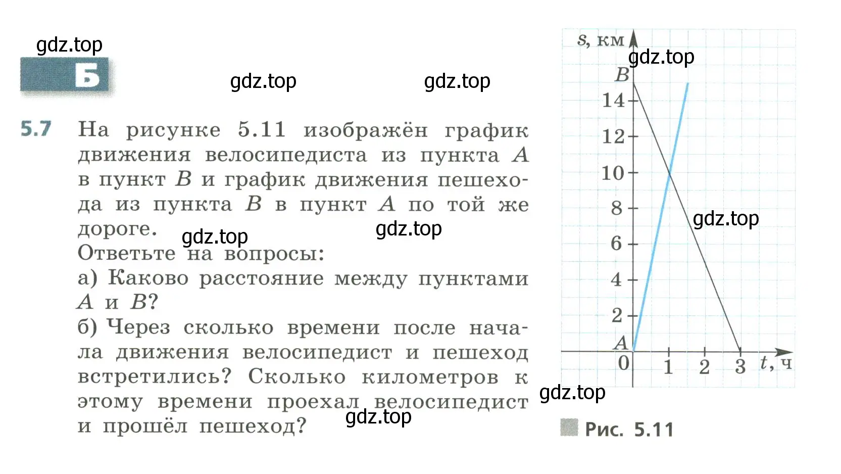 Условие номер 5.7 (страница 215) гдз по алгебре 8 класс Дорофеев, Суворова, учебник