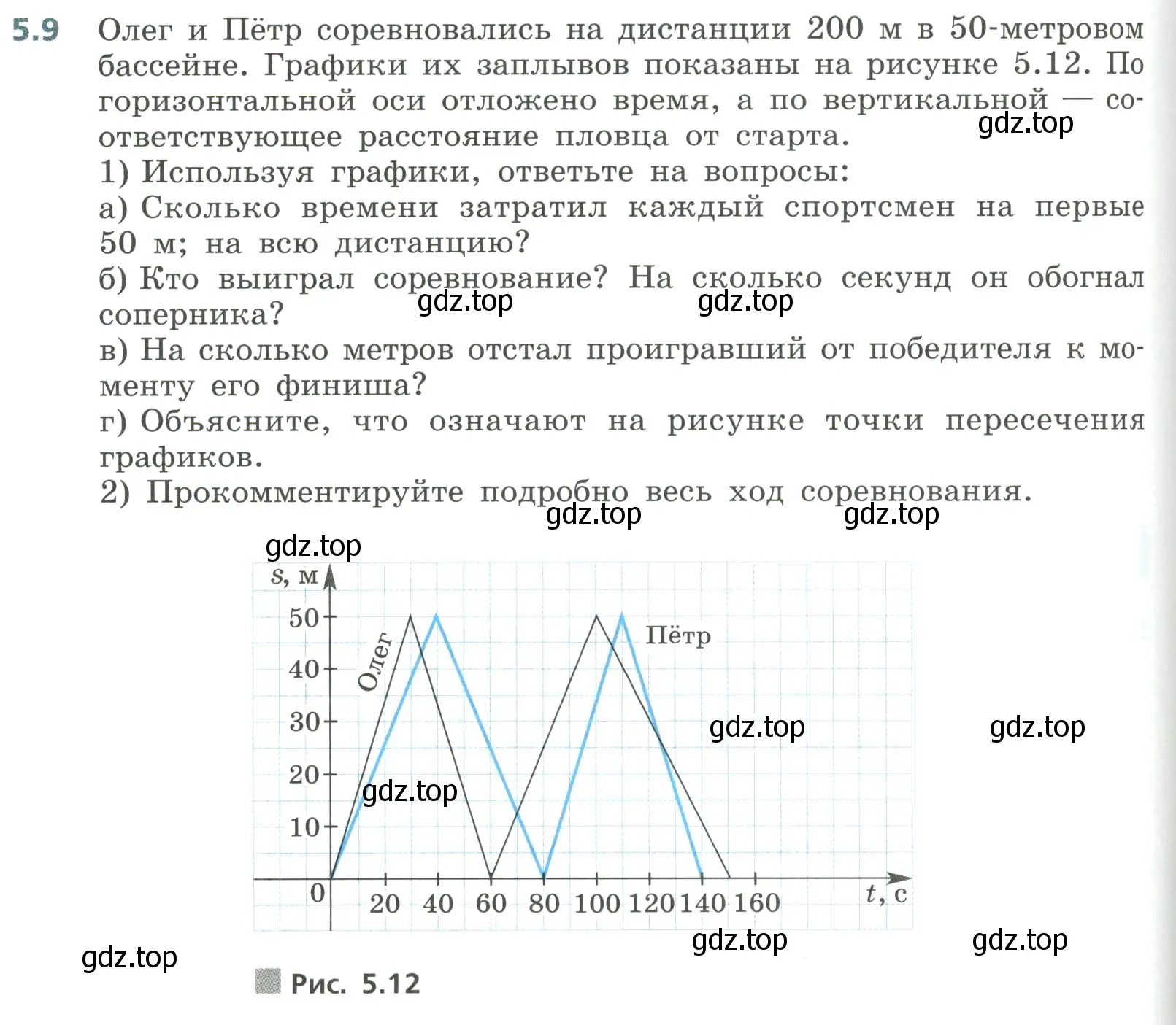 Условие номер 5.9 (страница 216) гдз по алгебре 8 класс Дорофеев, Суворова, учебник