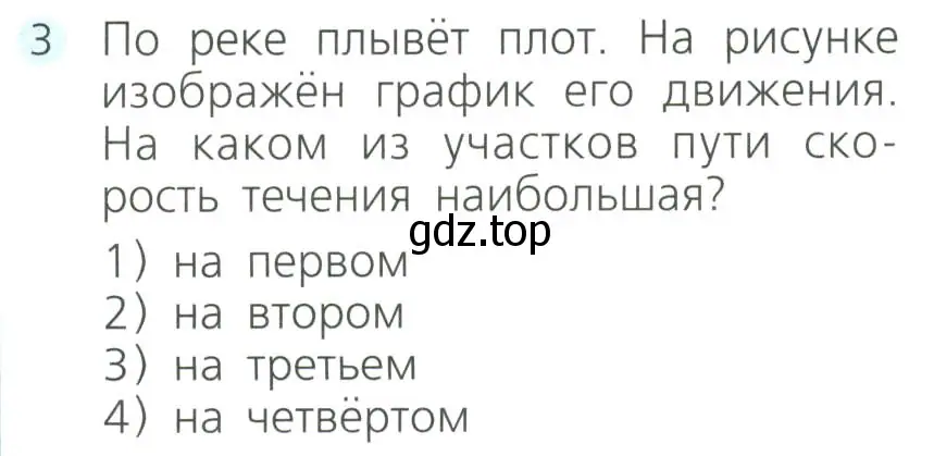 Условие номер 3 (страница 246) гдз по алгебре 8 класс Дорофеев, Суворова, учебник