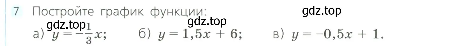 Условие номер 7 (страница 245) гдз по алгебре 8 класс Дорофеев, Суворова, учебник