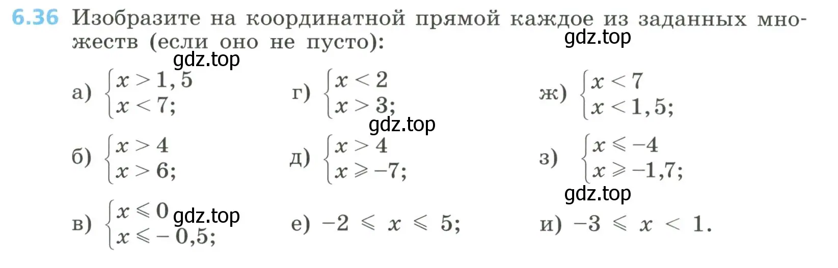 Условие номер 6.36 (страница 262) гдз по алгебре 8 класс Дорофеев, Суворова, учебник