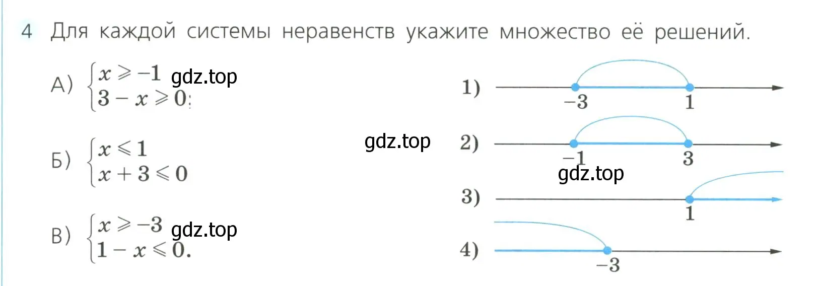 Условие номер 4 (страница 270) гдз по алгебре 8 класс Дорофеев, Суворова, учебник