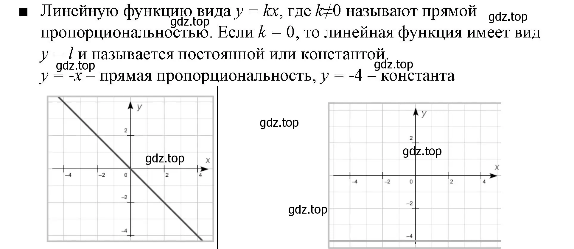 Решение номер 2 (страница 231) гдз по алгебре 8 класс Дорофеев, Суворова, учебник