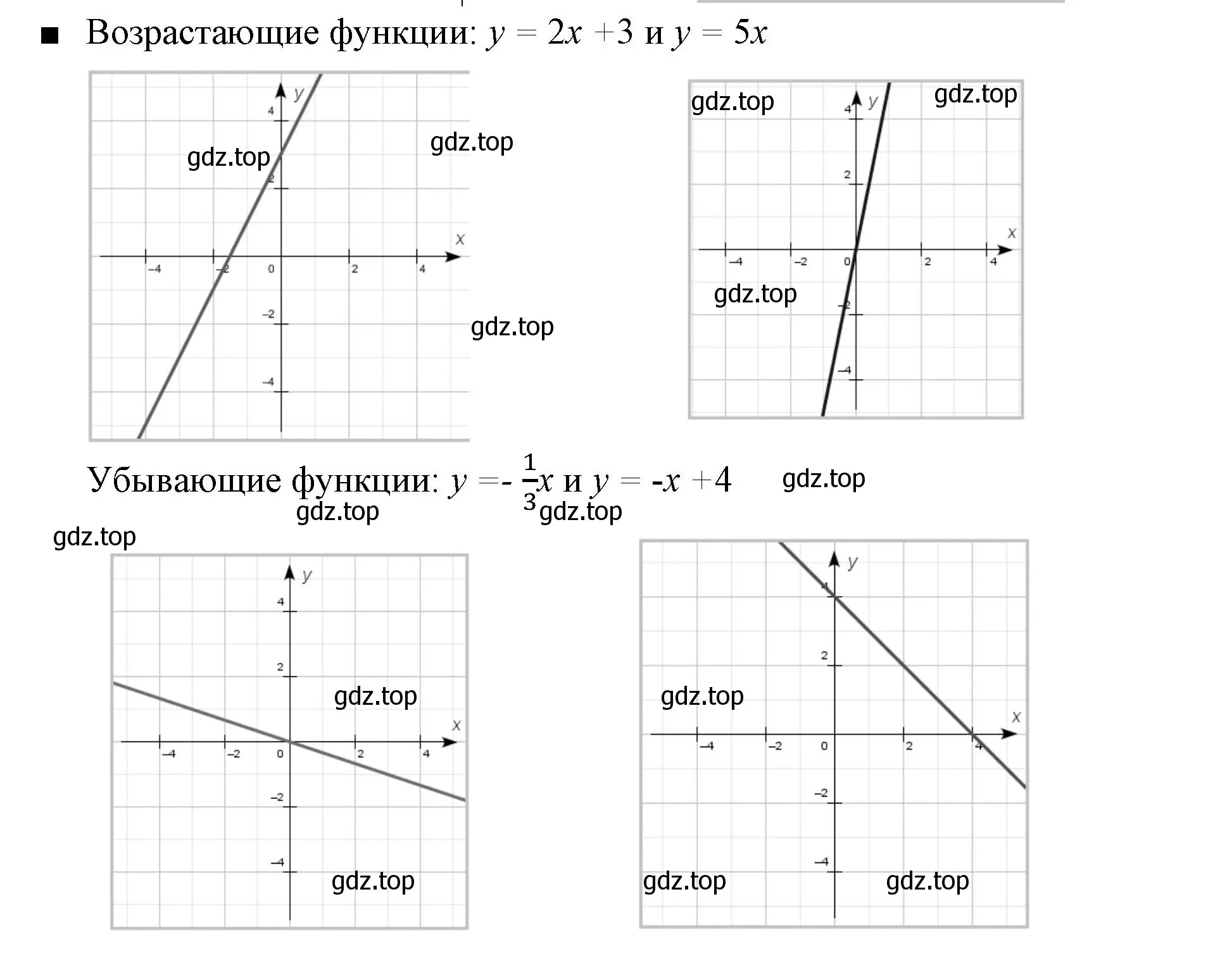 Решение номер 3 (страница 231) гдз по алгебре 8 класс Дорофеев, Суворова, учебник