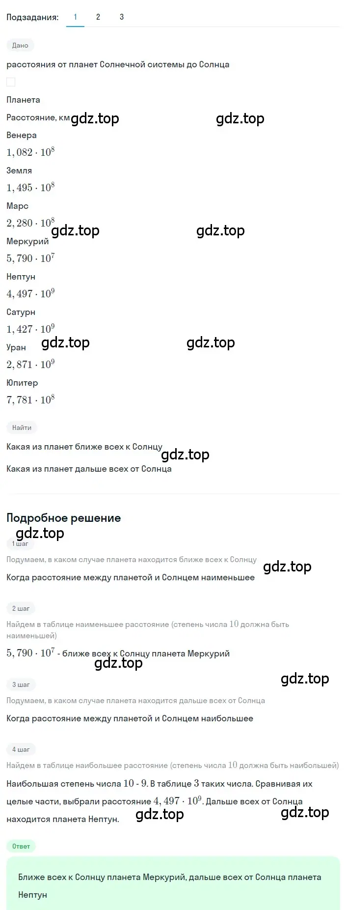 Решение 2. номер 1.130 (страница 40) гдз по алгебре 8 класс Дорофеев, Суворова, учебник