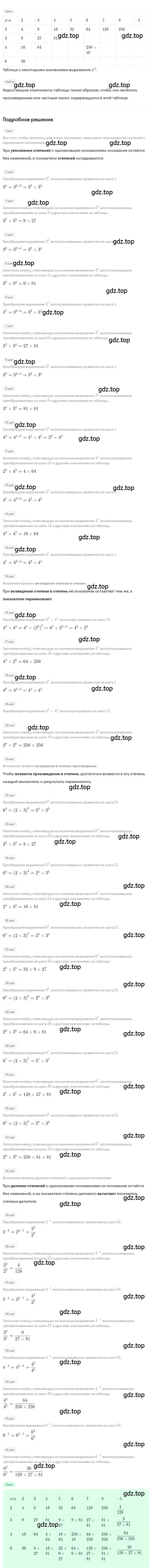 Решение 2. номер 1.164 (страница 47) гдз по алгебре 8 класс Дорофеев, Суворова, учебник