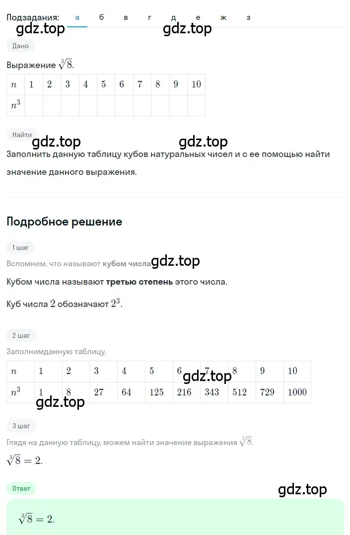 Решение 2. номер 2.165 (страница 105) гдз по алгебре 8 класс Дорофеев, Суворова, учебник