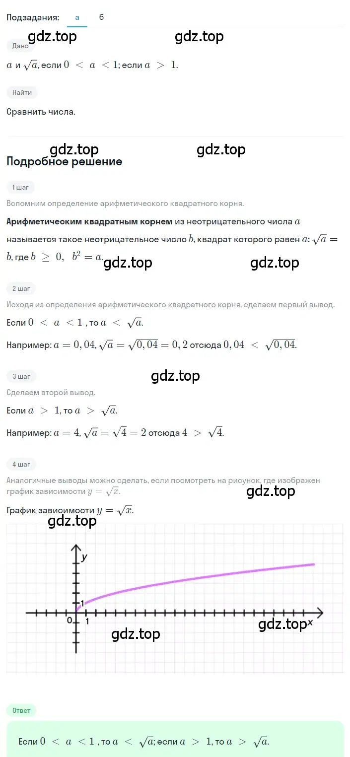 Решение 2. номер 2.89 (страница 88) гдз по алгебре 8 класс Дорофеев, Суворова, учебник