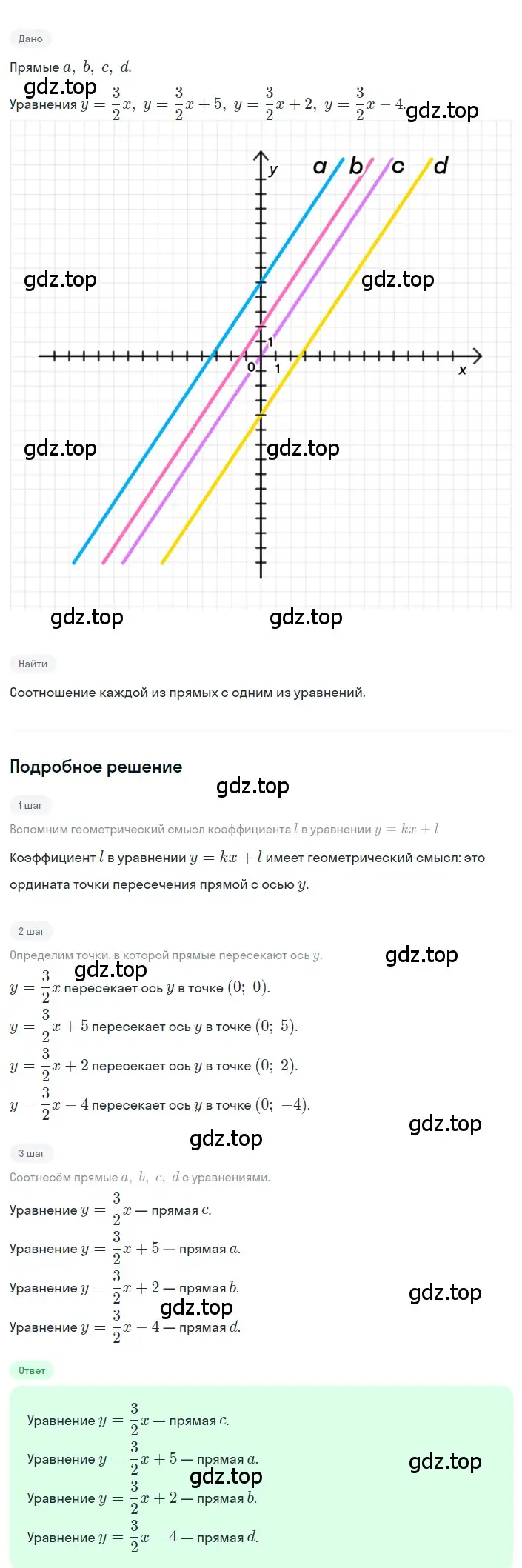 Решение 2. номер 4.38 (страница 175) гдз по алгебре 8 класс Дорофеев, Суворова, учебник