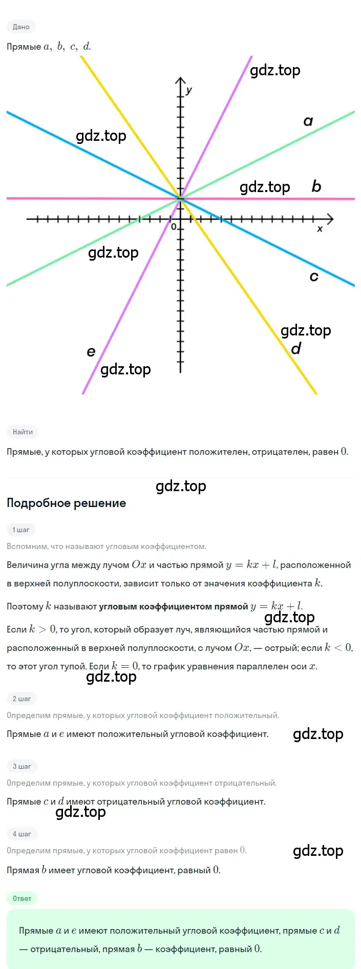 Решение 2. номер 4.39 (страница 176) гдз по алгебре 8 класс Дорофеев, Суворова, учебник