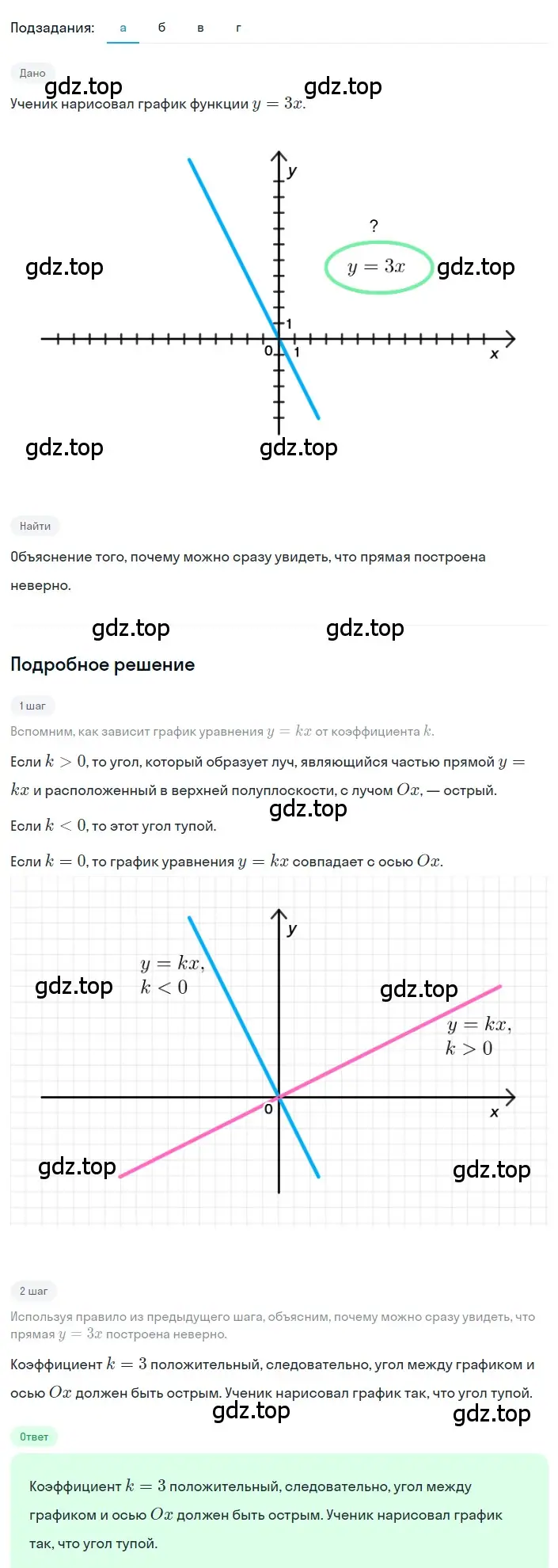 Решение 2. номер 4.44 (страница 177) гдз по алгебре 8 класс Дорофеев, Суворова, учебник