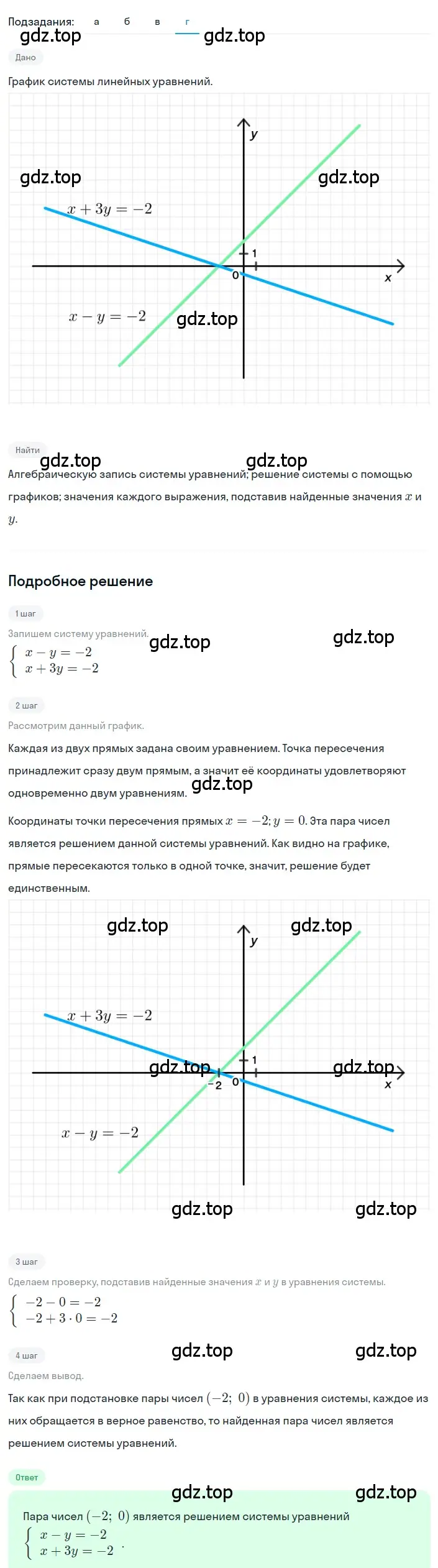 Решение 2. номер 4.53 (страница 182) гдз по алгебре 8 класс Дорофеев, Суворова, учебник