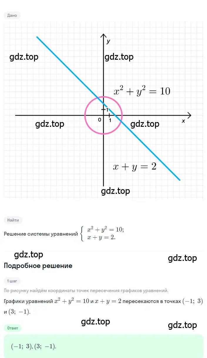 Решение 2. номер 7 (страница 204) гдз по алгебре 8 класс Дорофеев, Суворова, учебник