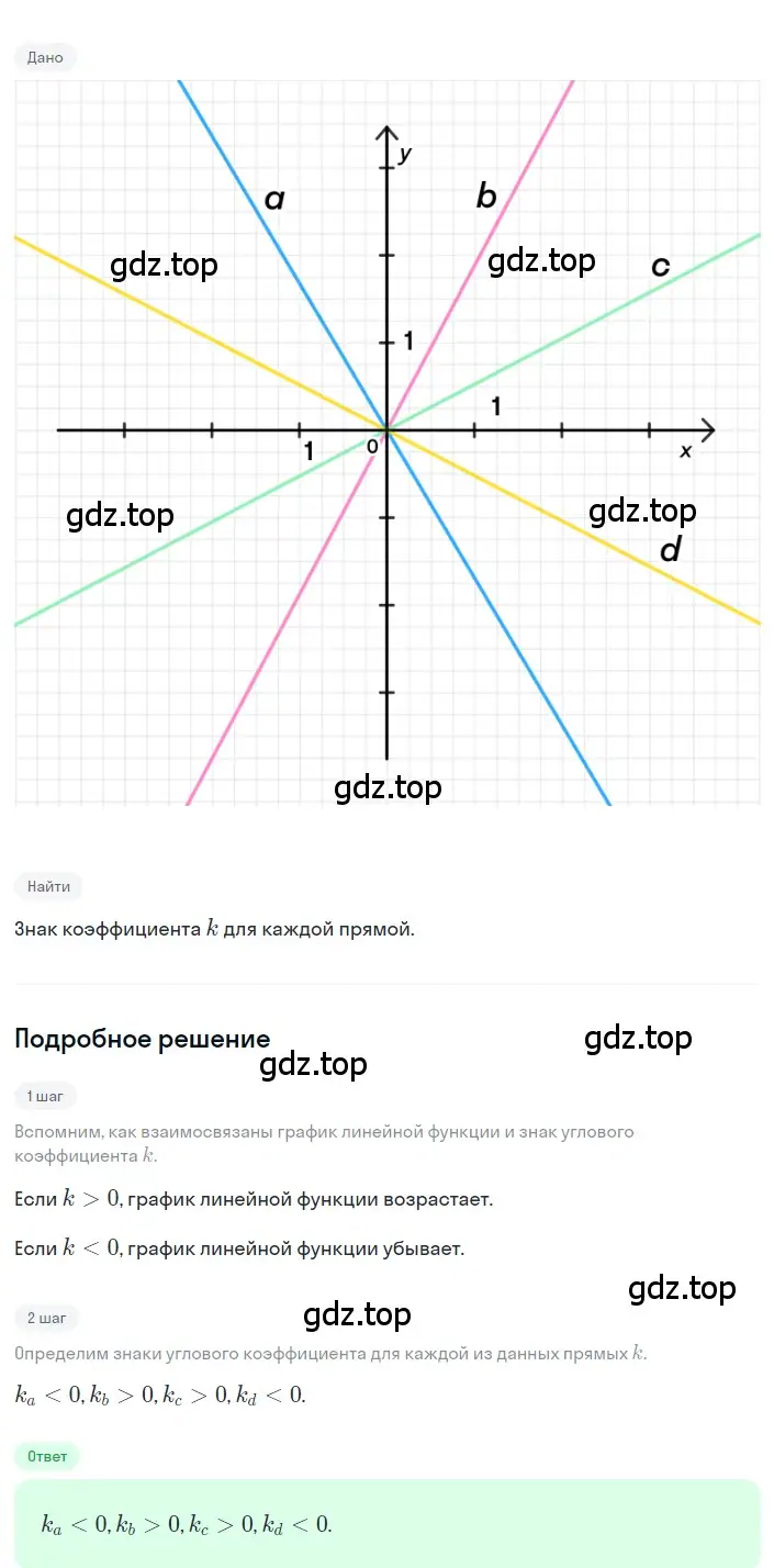 Решение 2. номер 5 (страница 203) гдз по алгебре 8 класс Дорофеев, Суворова, учебник