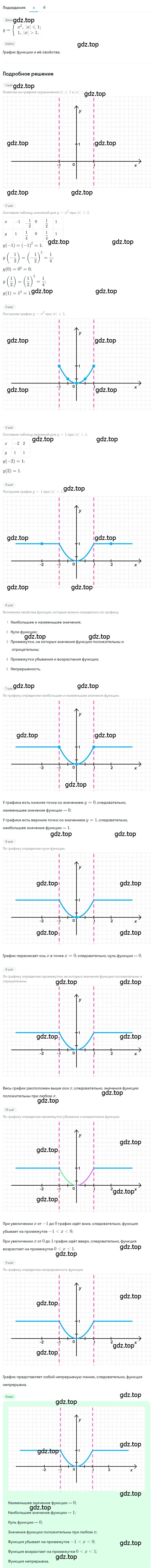 Решение 2. номер 5.42 (страница 229) гдз по алгебре 8 класс Дорофеев, Суворова, учебник