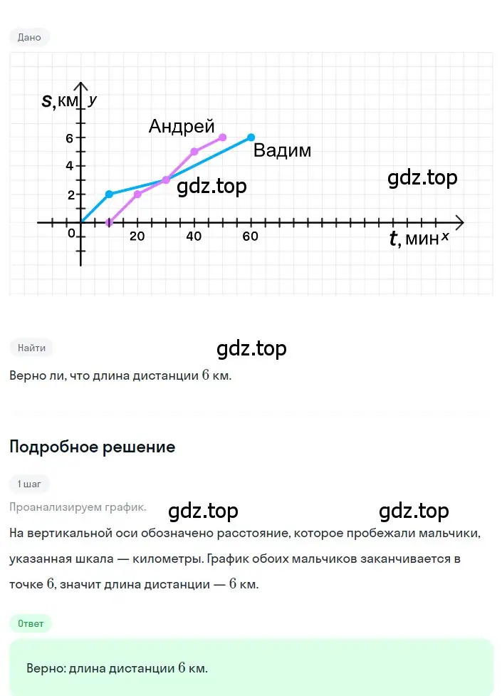 Решение 2. номер 5.5 (страница 214) гдз по алгебре 8 класс Дорофеев, Суворова, учебник