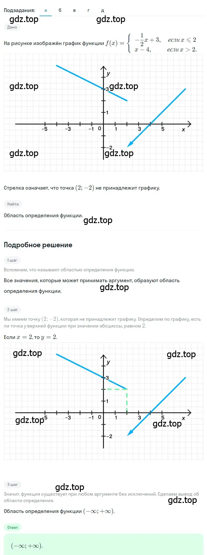 Решение 2. номер 5.56 (страница 234) гдз по алгебре 8 класс Дорофеев, Суворова, учебник