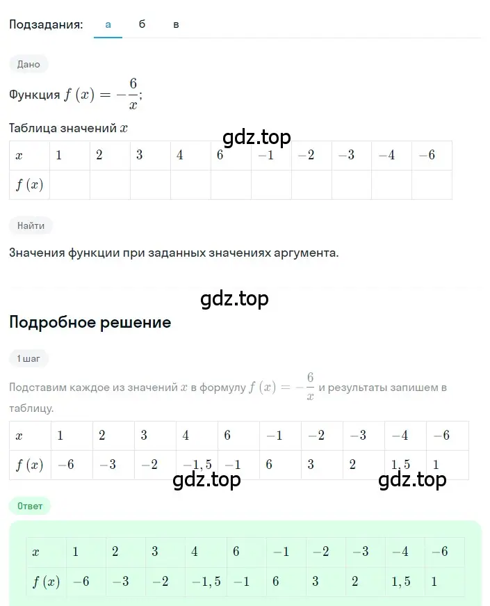 Решение 2. номер 5.58 (страница 238) гдз по алгебре 8 класс Дорофеев, Суворова, учебник