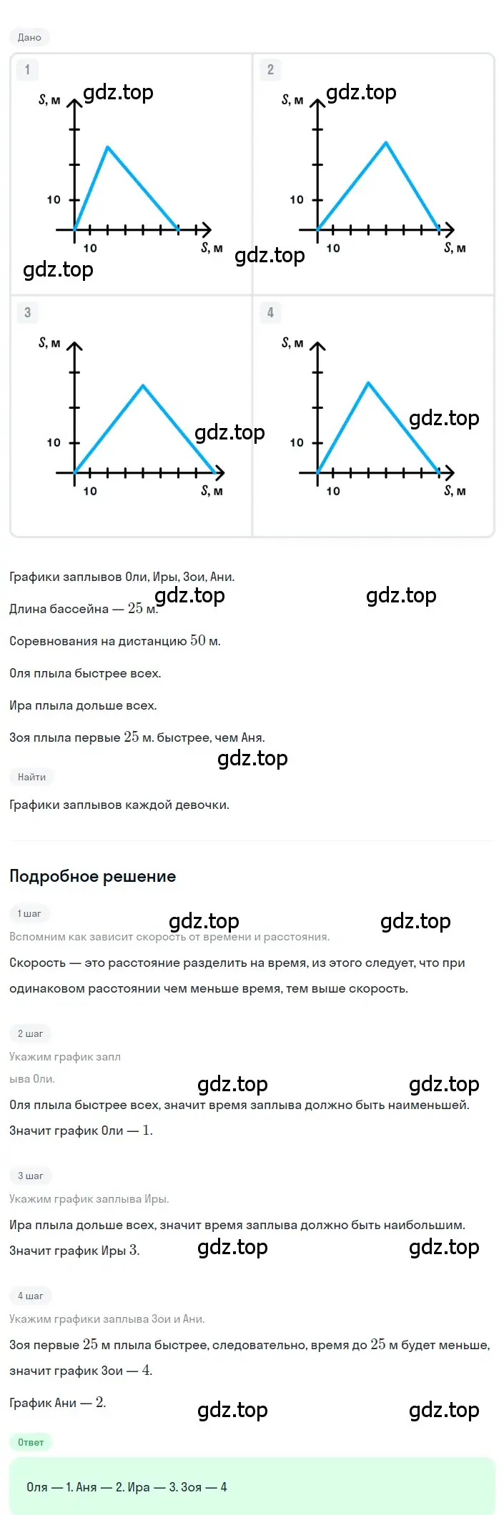 Решение 2. номер 11 (страница 247) гдз по алгебре 8 класс Дорофеев, Суворова, учебник