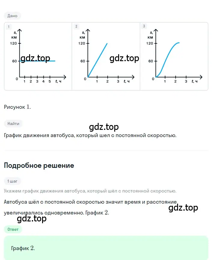 Решение 2. номер 12 (страница 247) гдз по алгебре 8 класс Дорофеев, Суворова, учебник