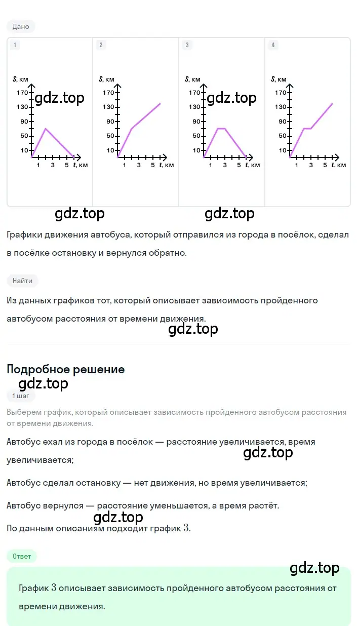 Решение 2. номер 2 (страница 245) гдз по алгебре 8 класс Дорофеев, Суворова, учебник