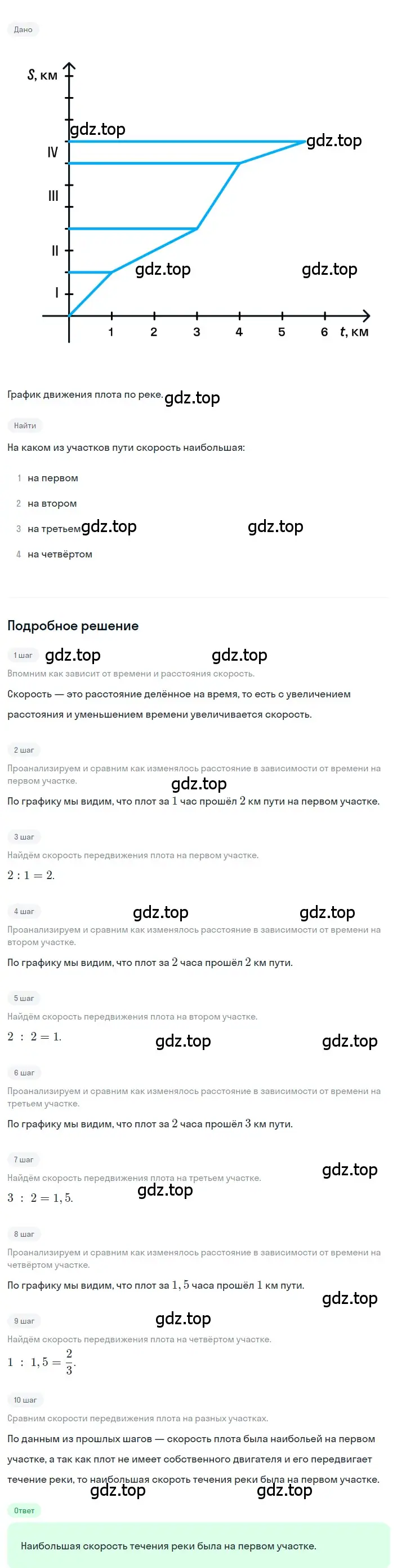 Решение 2. номер 3 (страница 246) гдз по алгебре 8 класс Дорофеев, Суворова, учебник