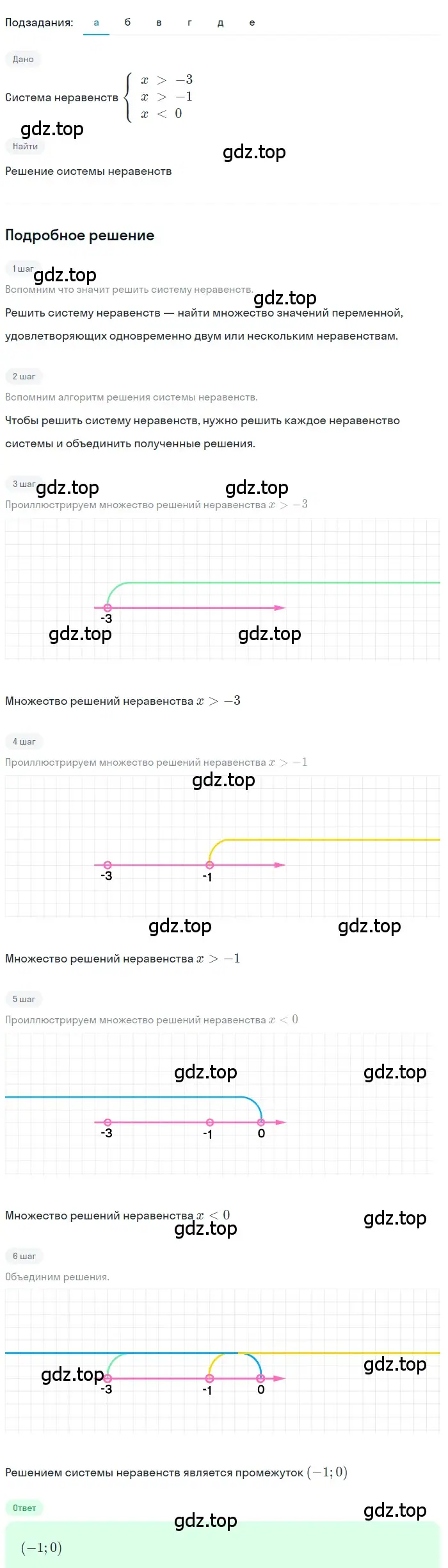 Решение 2. номер 6.42 (страница 263) гдз по алгебре 8 класс Дорофеев, Суворова, учебник