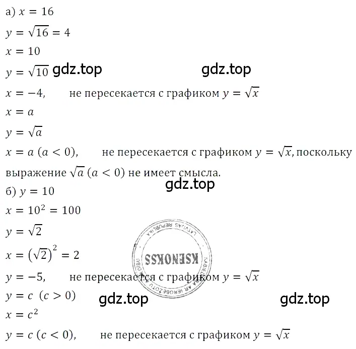 Решение 3. номер 2.85 (страница 87) гдз по алгебре 8 класс Дорофеев, Суворова, учебник