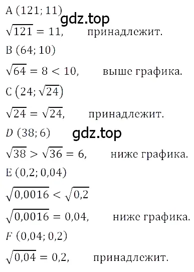 Решение 3. номер 2.87 (страница 87) гдз по алгебре 8 класс Дорофеев, Суворова, учебник