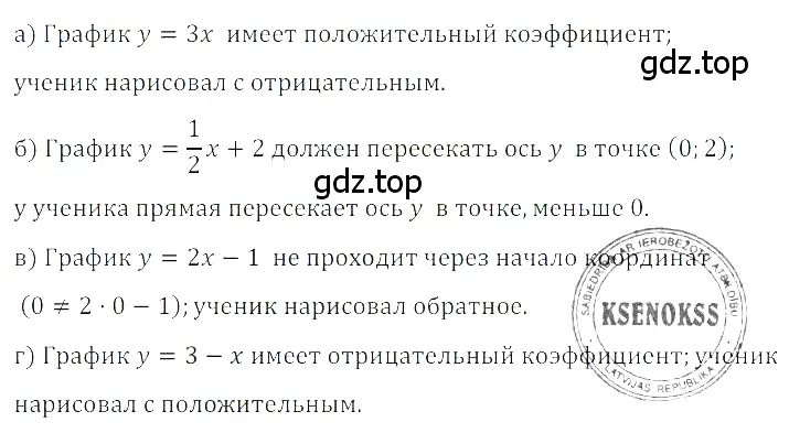 Решение 3. номер 4.44 (страница 177) гдз по алгебре 8 класс Дорофеев, Суворова, учебник